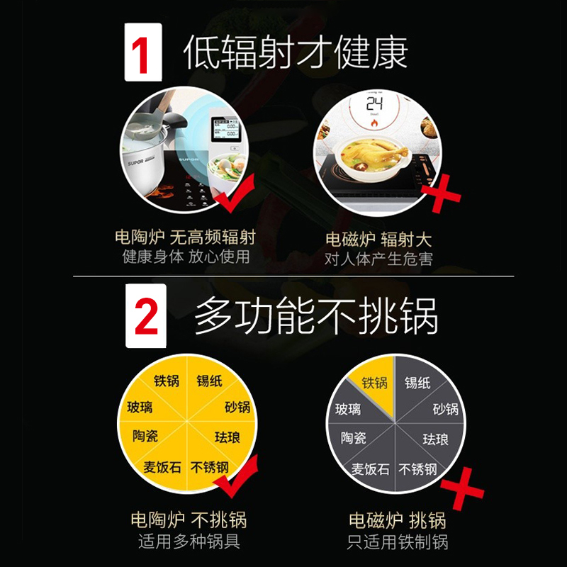 苏泊尔(SUPOR)电陶炉大功2200w 大功率 家用 爆炒大火力多功能低辐射智能触控旋钮式电陶炉C22-CS01