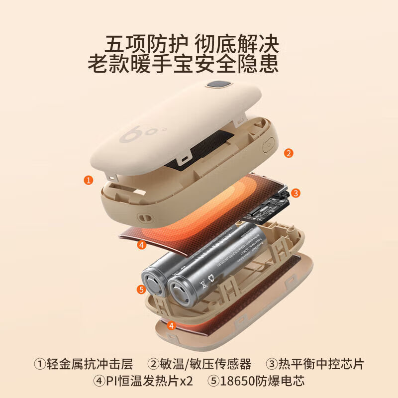 [内蒙地区可发]几素(JS)智能数显暖手宝NS03 桔色 9000mAh高清大图