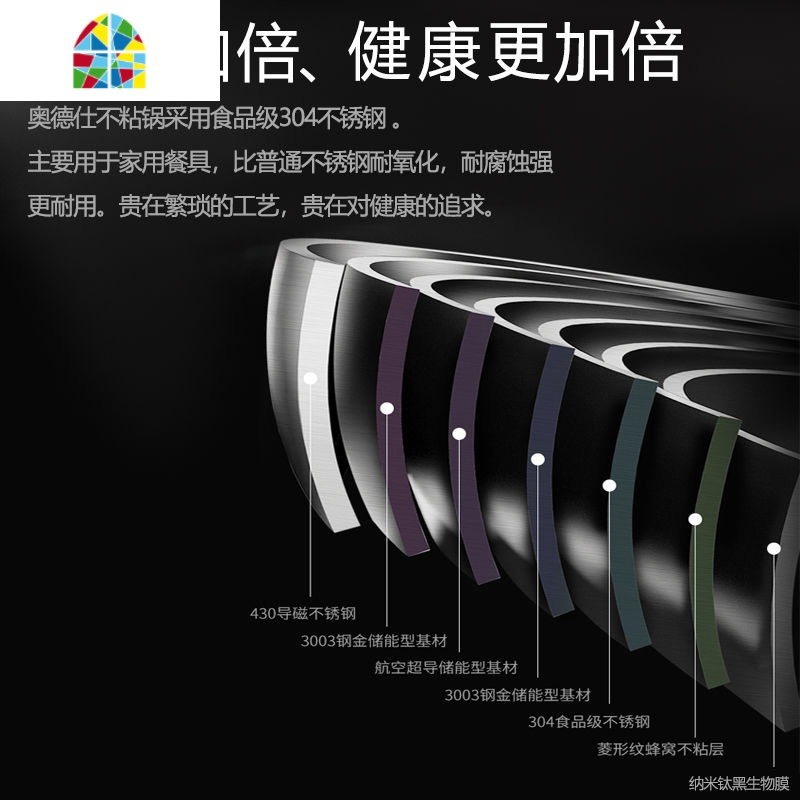 封后不锈钢炒锅30CM32CM不粘锅无油烟无涂层平底电磁炉燃气锅具 FENGHO 全屏款不锈钢]30CM单锅不锈钢锅柄+