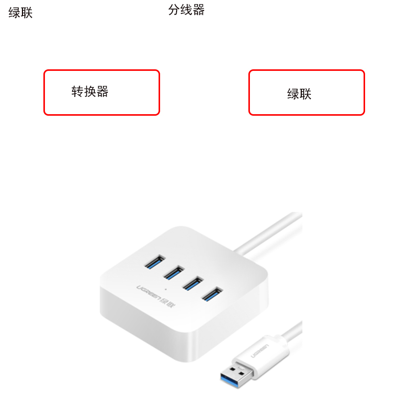 绿联(UGREEN)CR118 USB3.0分线器 一拖四转换器延长线带电源接口 1.5米