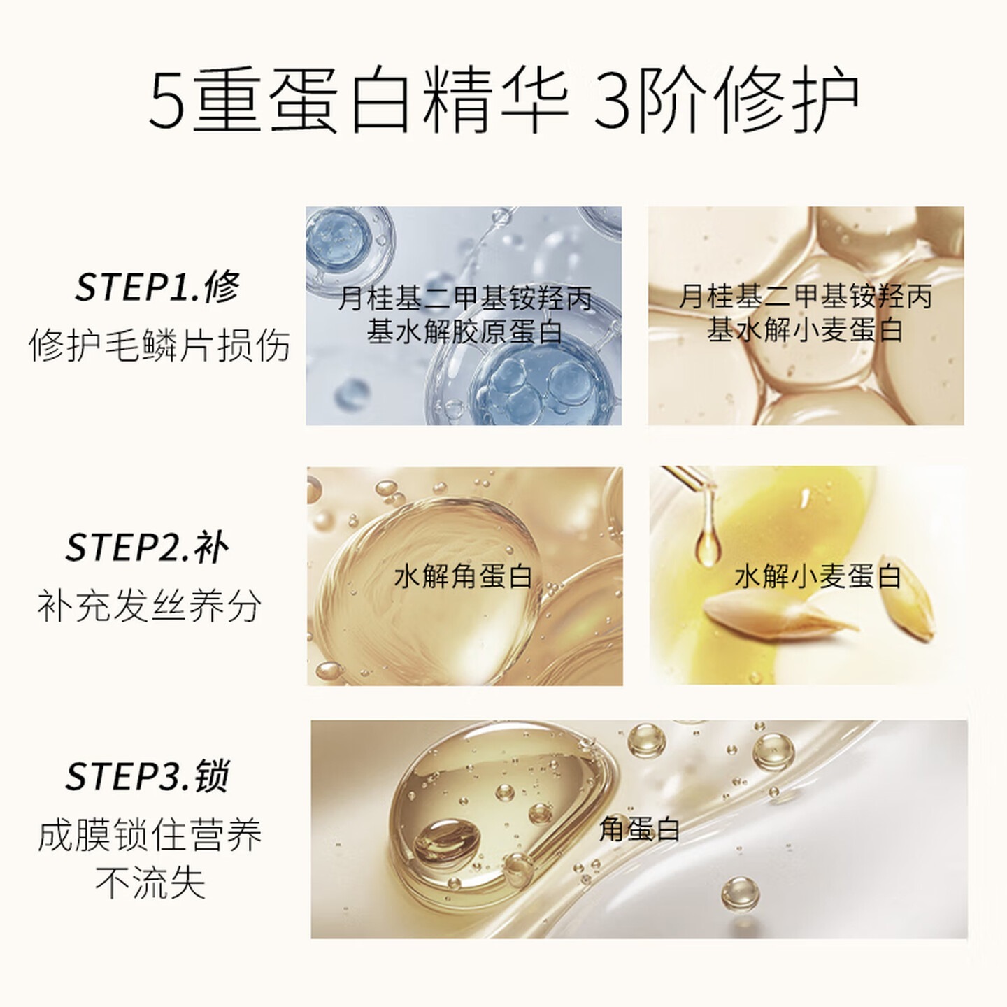 温莎森林 FORVIL蛋白护发素无硅油多效护发乳520ml高清大图