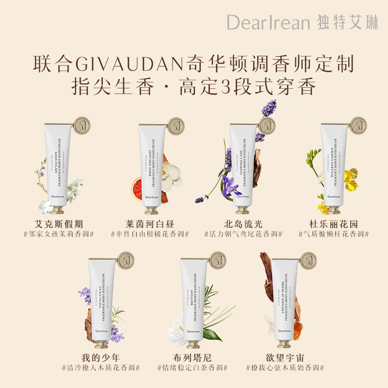 独特艾琳凝润护手霜(艾克斯假期)35ml高清大图