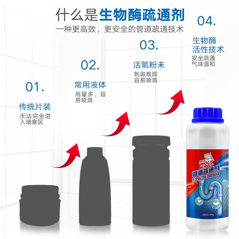 管道疏通剂化尸粉马桶下水道疏通神器强力溶解防臭溶头发厕所堵塞图片
