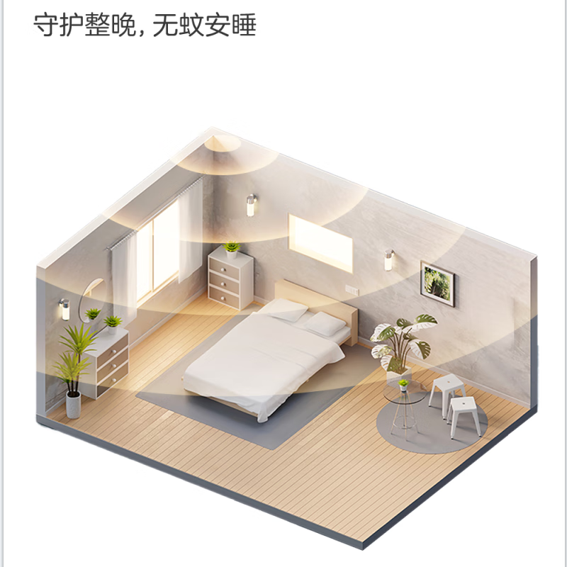 彩虹蚊香液直插器(2+1)140夜无味T5121CH-T5121高清大图