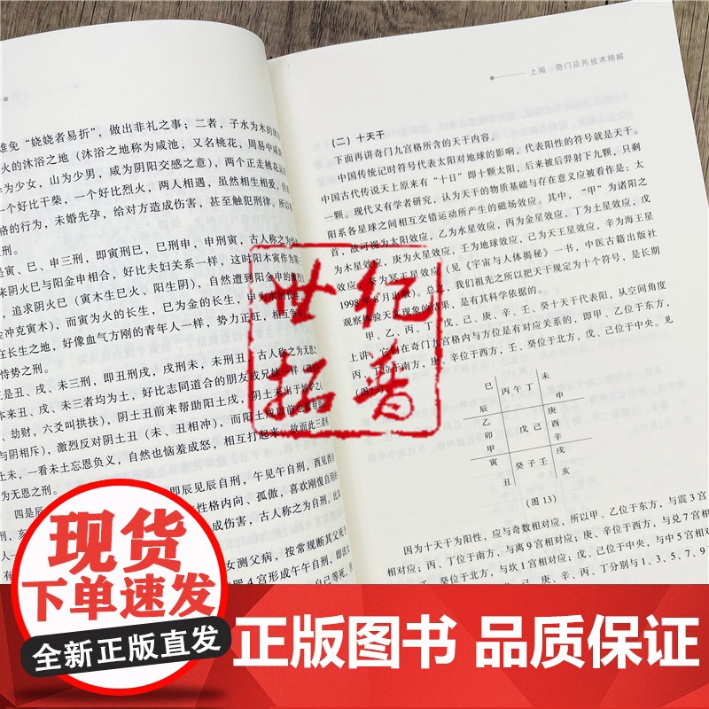 正版 中国易学文化传承解读丛书:开悟之门-提高奇门技能必读 张志春/著 中国商业出版社高清大图