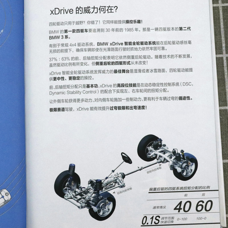 [正版]驾驶圣经 汽车鉴赏驾驶技巧杂志新手开车指南书籍高清大图