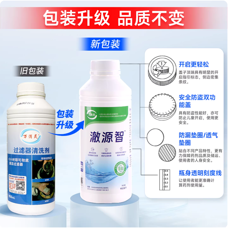 万消灵强力除菌清洗剂深层去污消毒杀菌持久清新家居好帮手高清大图