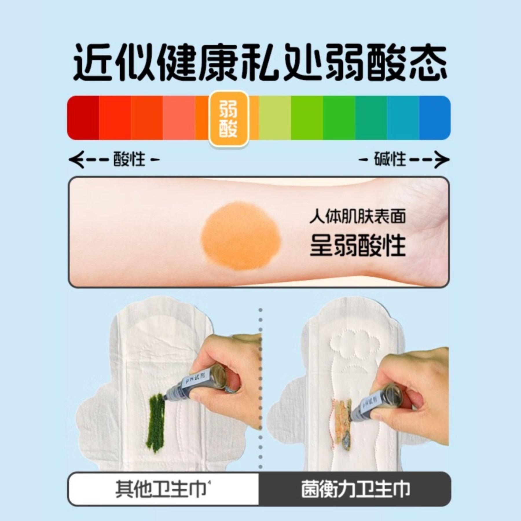 她研社 权威媒体推荐 菌衡力卫生巾 日用240mm7片*3姨妈巾高清大图