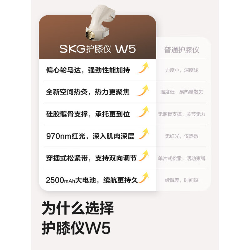 SKG护膝仪W5膝盖按摩器加热敷老寒腿关节 [W5护膝仪一只装]热灸+按摩高清大图