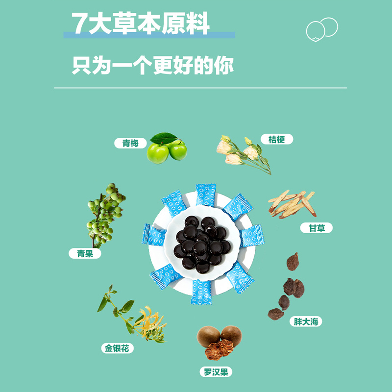 青梅胖大海糖(无糖型)独立包装润喉清新口气2g*15粒/盒*4盒