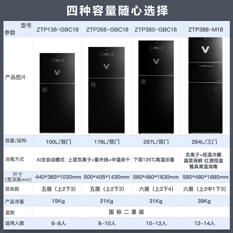 [Ai智慧大屏]华帝消毒柜家用小型大容量立式负离子紫外线碗柜 264L三门六层(冷藏+紫外线+高温) 其他