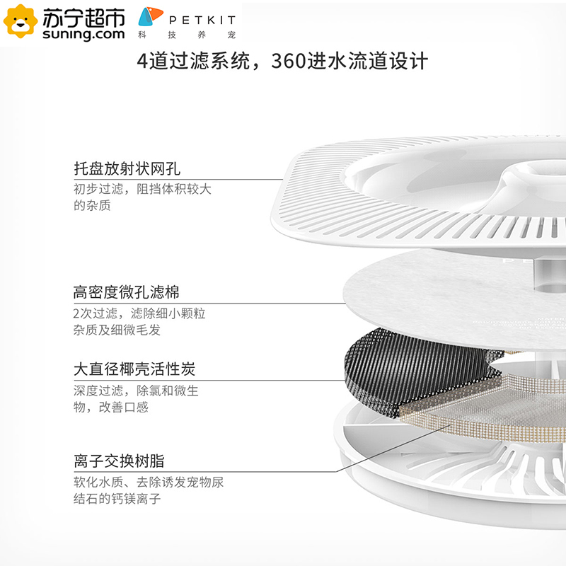 小佩PETKIT宠物智能饮水机二代猫咪自动循环喝水器狗狗用品喂水器