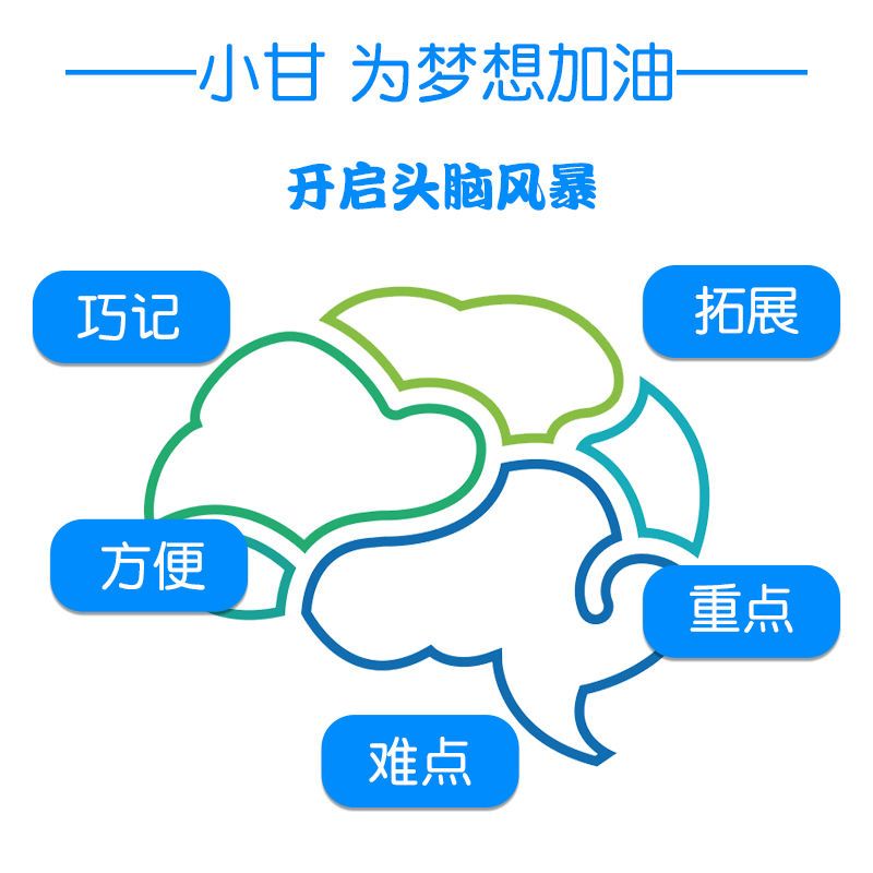 小甘高中 英语3500词 2020柒和远志直通车小甘图书高中英语3500词 单词汇高考英语单词