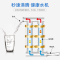 沁园（QINYUAN）立式柜式家用饮水机速热式 YL9582W温热型 饮水机
