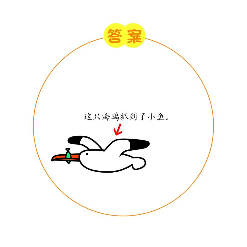 【M】轻松大脑开发 聪明小孩问不倒 2岁+-9787570811076
