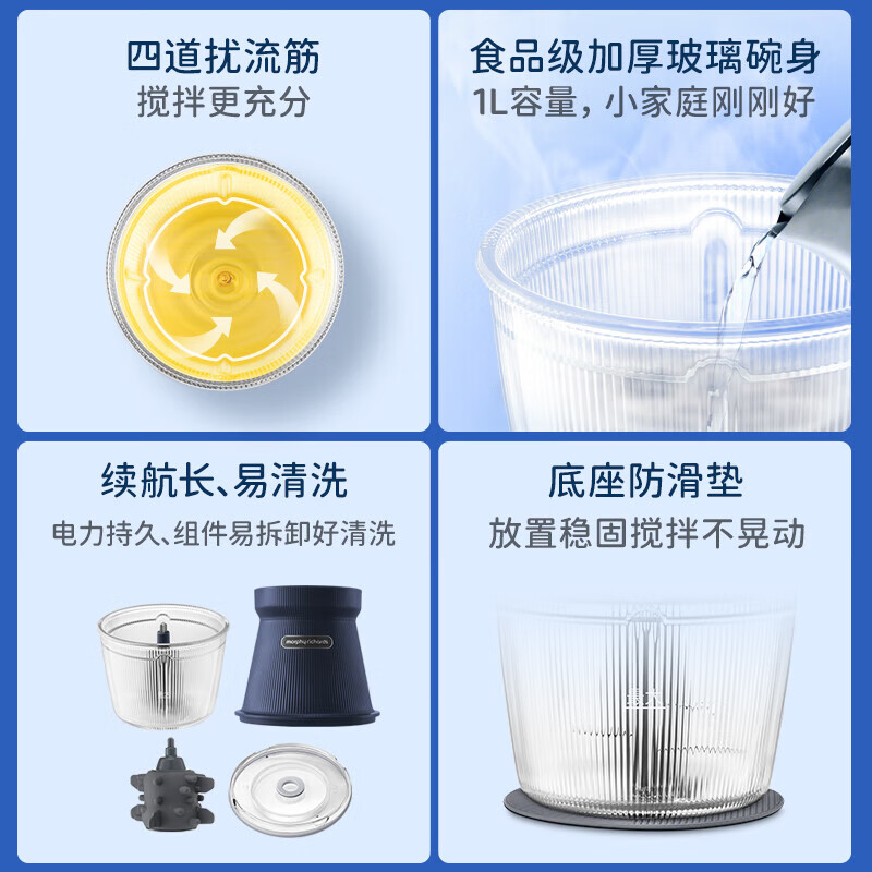 摩飞电器(Morphyrichards) 绞肉机家用婴儿辅食机电动小型料理机多功能绞馅打蒜器搅肉机 MR9402A高清大图