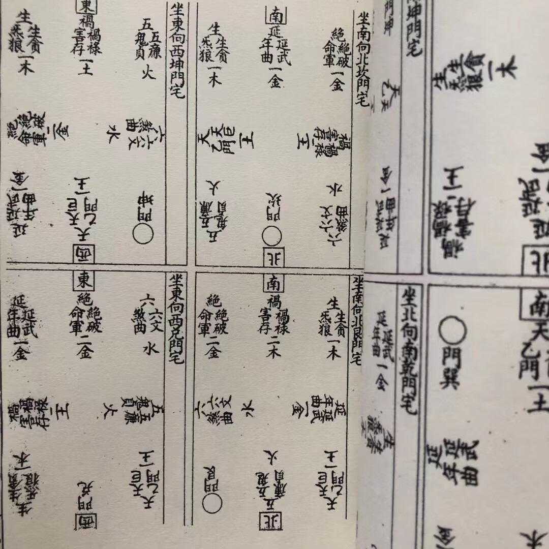阳宅十书 上下两册全套 手工艺术线装收藏品高清大图