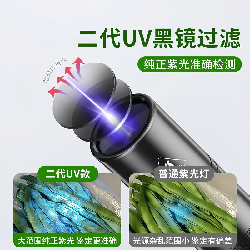 紫光残留检测器验钞海鲜蔬菜水果专业检测仪高清大图