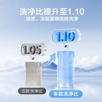 小天鹅洗衣机全自动10KG滚筒洗烘一体健康除螨一级变频家用TD100V23PRO家电国家政府补贴咨询客服