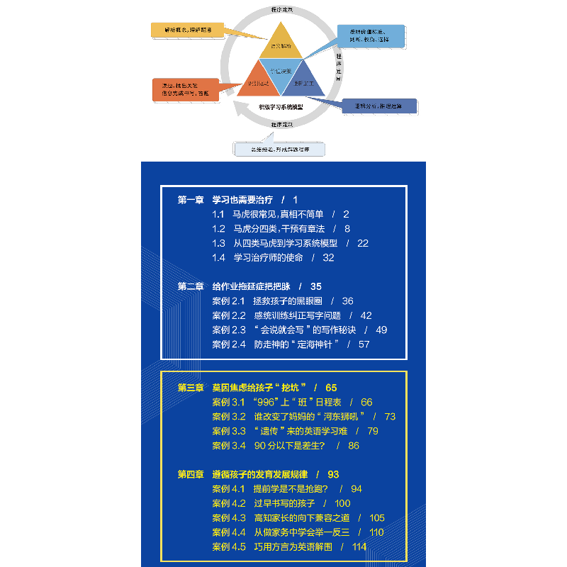 正版 学习治疗手记 宋少卫 清华大学出版社 9787302585503 书籍高清大图