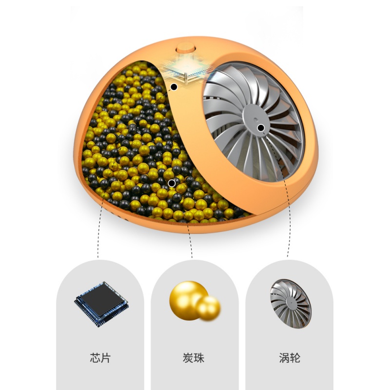 家柏饰(CORATED)车内味新车臭甲醛异味竹炭包活性炭车载汽车用品高清大图