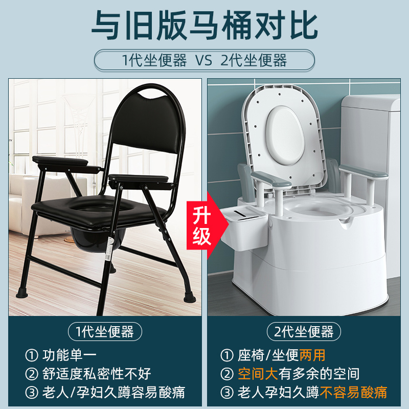 优勤移动马桶孕妇老人坐便器病人便盆便携式塑料尿盆成人室内家用简易坐便椅蹲厕尿桶椅