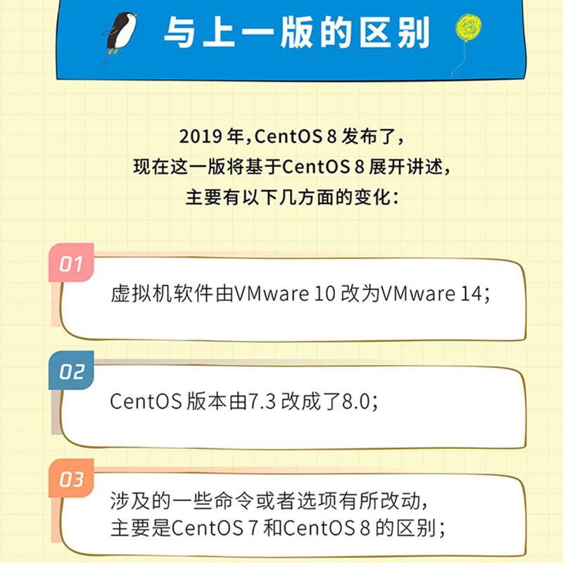 [正版] 跟阿铭学Linux(第4版) 操作系统/系统开发 书籍 预计发货01.29高清大图