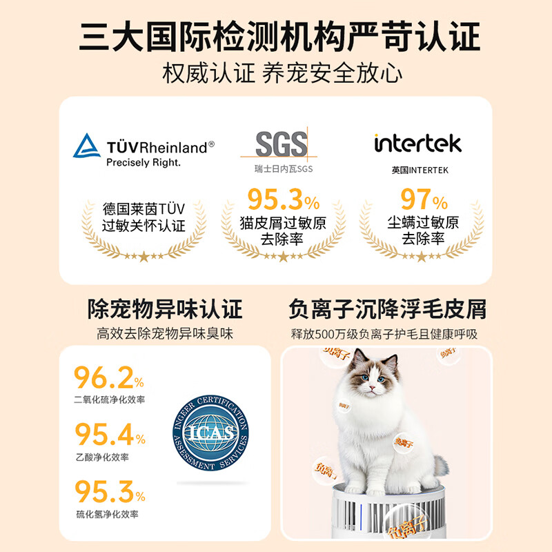 霍尼韦尔(Honeywell)宠物空气净化器KJ360F-C22W高清大图