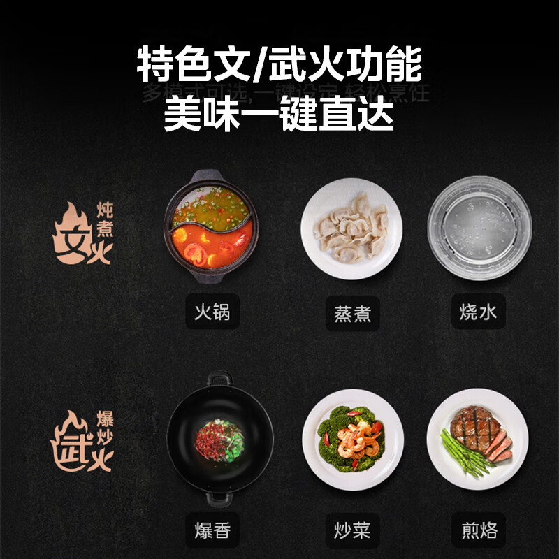美的电磁炉 MC-22XA12高清大图