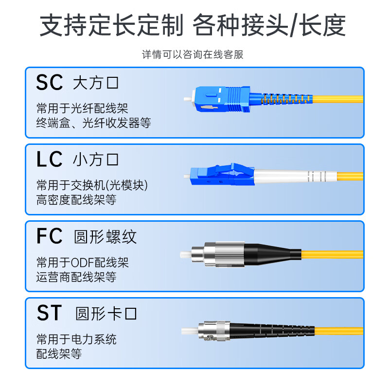 优普光单模单芯光纤跳线FC-LC 10米/根高清大图