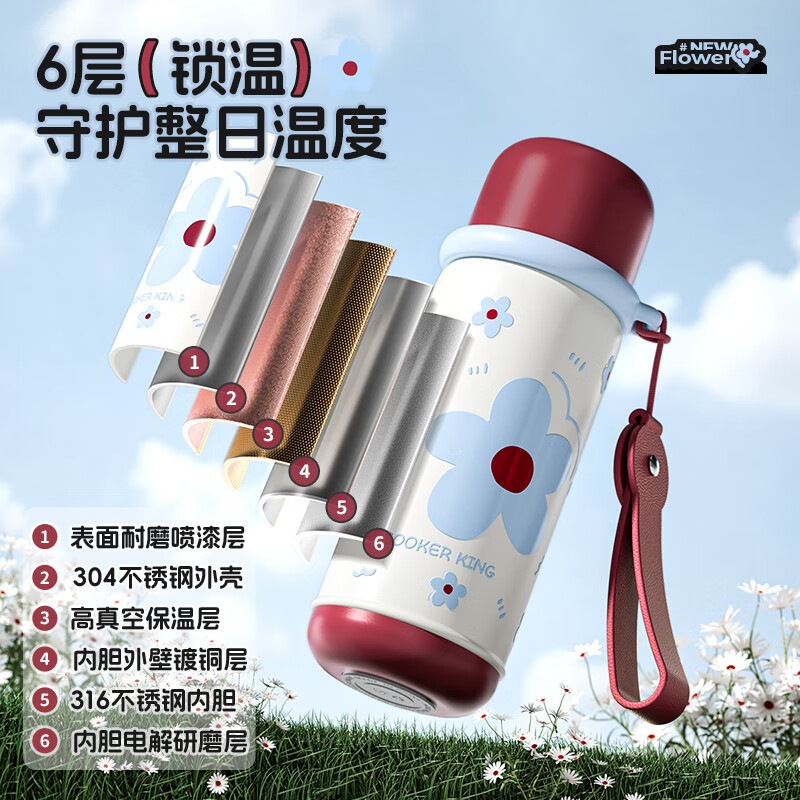 炊大皇 复古撞色保温杯绿色波点 540ML FG54A3.高清大图