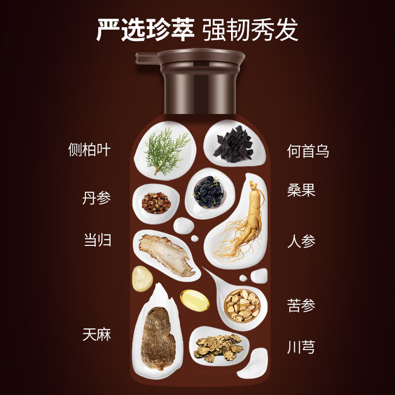蜂花 九樽植萃固发防脱洗发露358ml 植萃精华强根固发高清大图