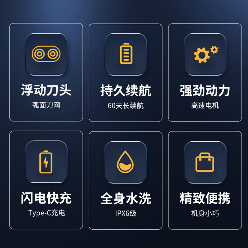西屋(WESTINGHOUSE)剃须刀R207电动剃须刀充电便携式刮胡子刀高清大图