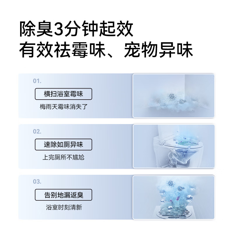 AUPU-奥普-浴霸-Q360T5-Air高清大图