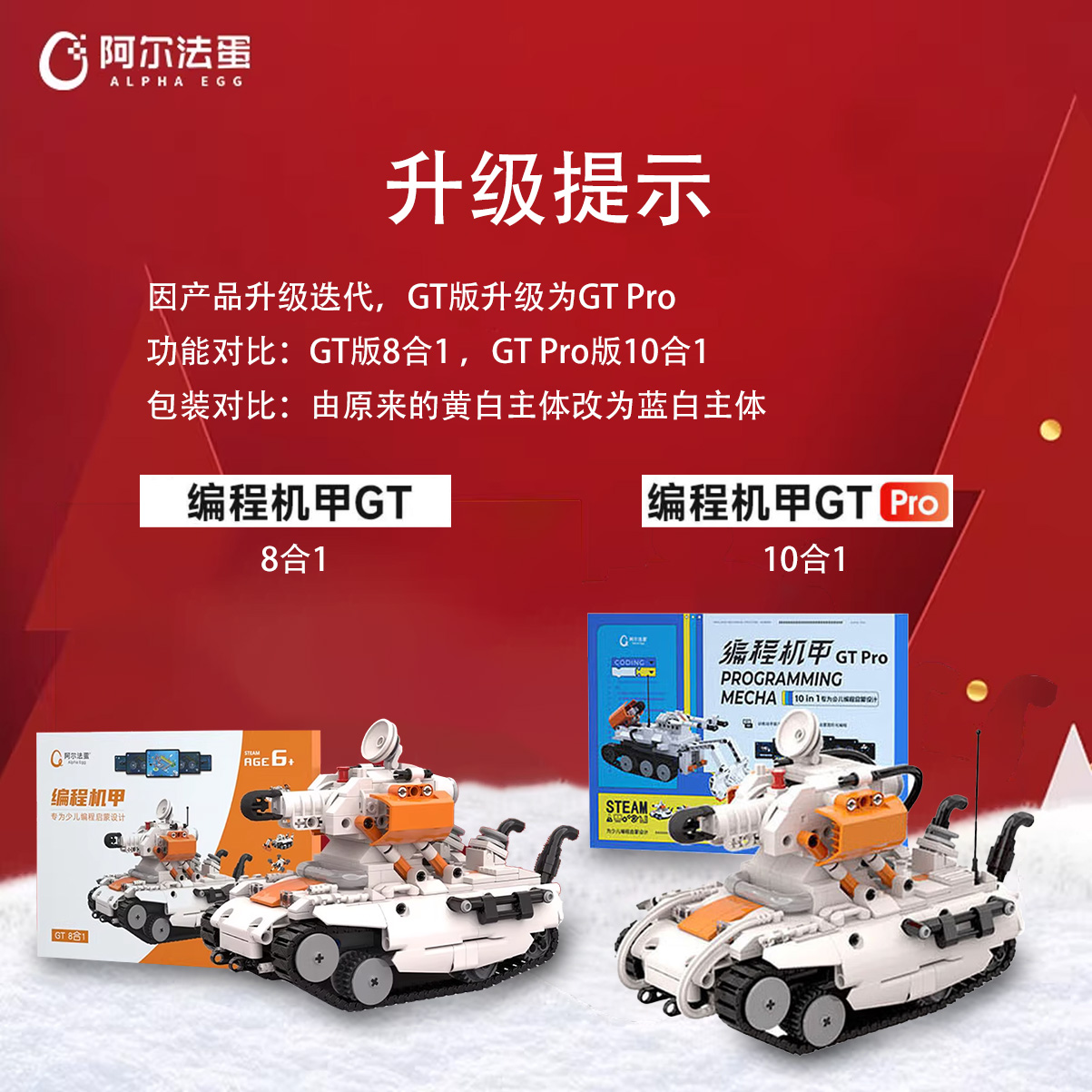阿尔法蛋系列--编程机甲 GT Pro高清大图