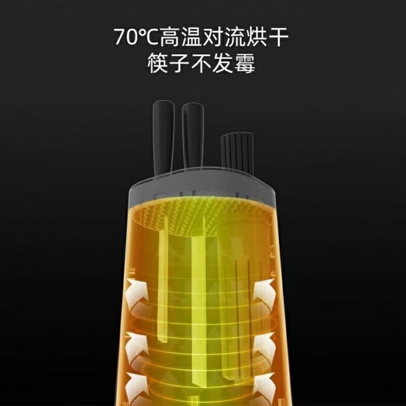 艾美特(AIRMATE)UV筷子刀具消毒器ZTP60F高清大图