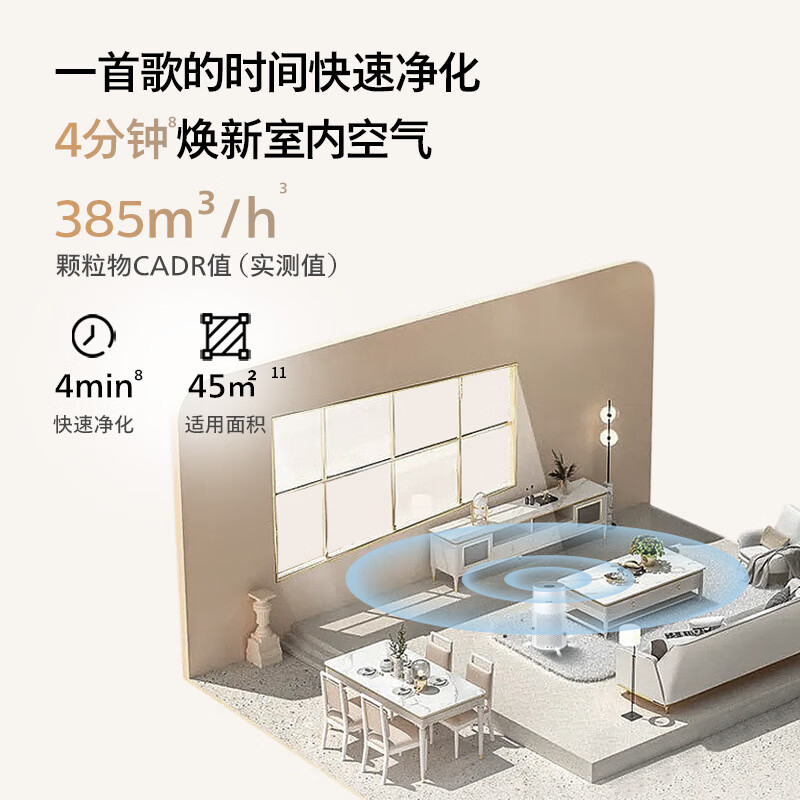飞利浦(PHILIPS)空气净化器 除甲醛去异味除过敏原 卧室母婴优选 空气净化器 AC0917/00