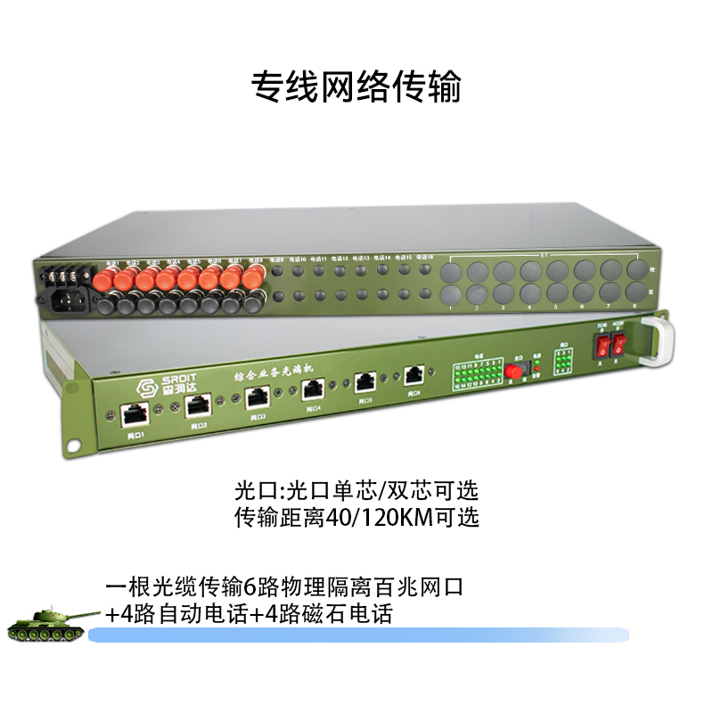 SRDIT森润达OMUX240J野外综合业务光端机PCM复用器多业务光端机物理隔离百兆i6F4P4M 120公里