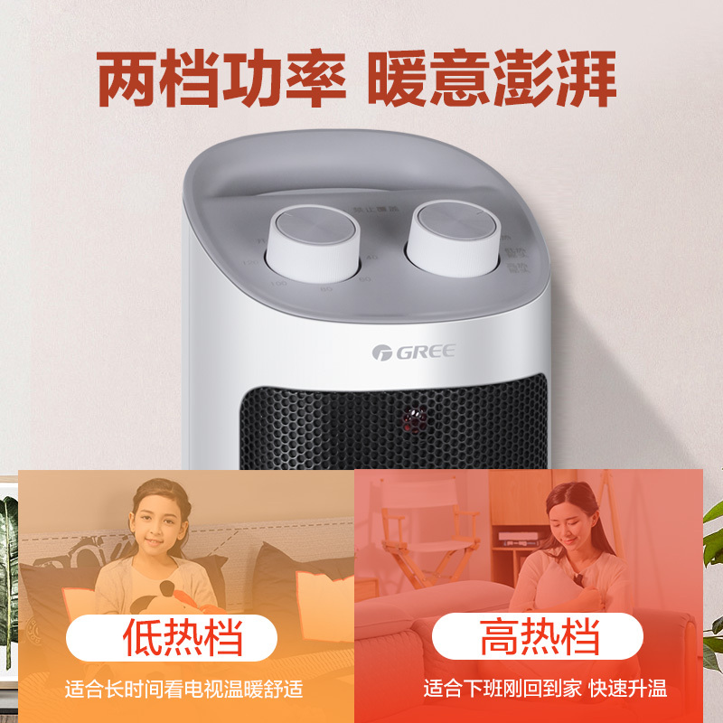 格力(GREE)取暖器暖风机 NTFH-X6020 家用小型电暖气立式定时电暖器智能温控多重保护广角摇头送暖低噪运行高清大图