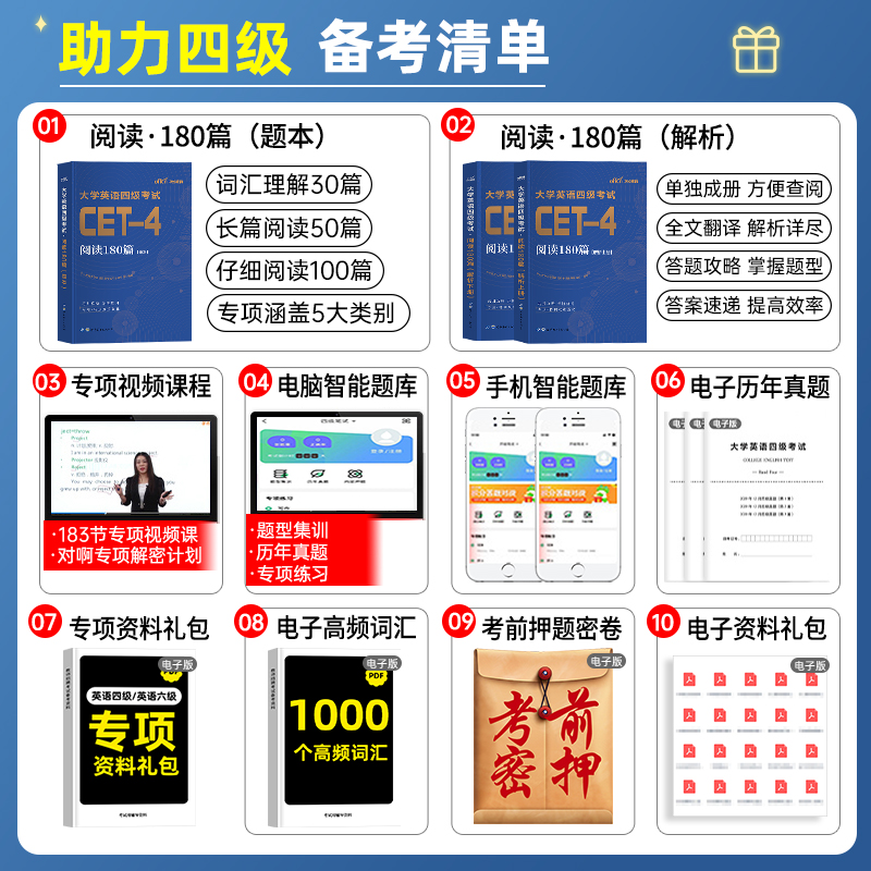 英语四级[考前冲刺试卷] [正版]大学四级考试英语真题试卷备考2023复习资料模拟卷子历年电子版题本单词书大学四六级4级高清大图