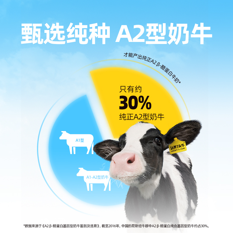 预售7天 认养一头牛A2吨吨瓶牛乳牛奶460ml*8瓶 亲和蛋白好吸收 顺丰冷链