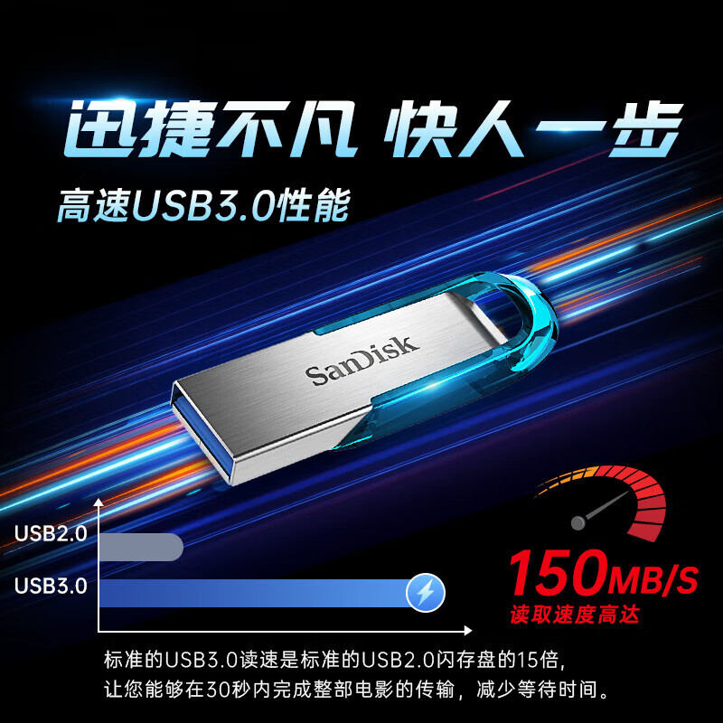 闪迪SanDisk高速金属U盘 CZ73 128GB大容量疾速传输数据伴侣高清大图
