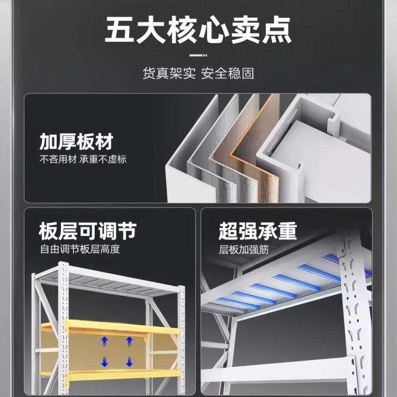 牧存置物架仓储货架1200*400*2000mm承重200kg组高清大图