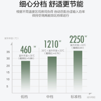 扬子空调 3匹 新能效 冷暖 独立除湿 空调立式 艺术柜机 KFR-72LW/Q151fB5