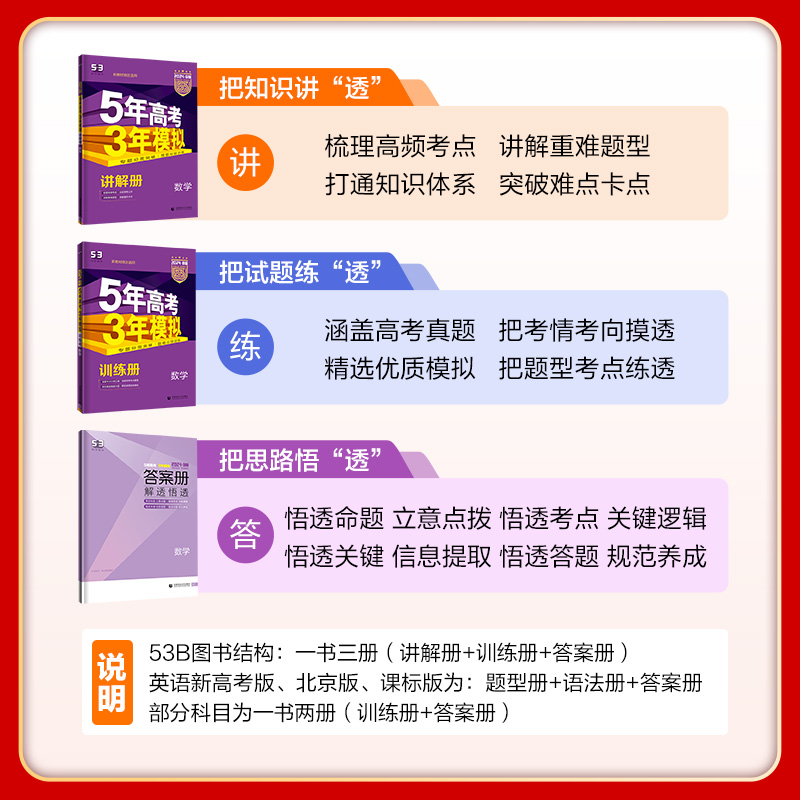 [6科]新高考版·语数英物化生 高中通用 [正版]2025版五年高考三年模拟语文数学英语物理化学生物政治历史地理文科理科高清大图