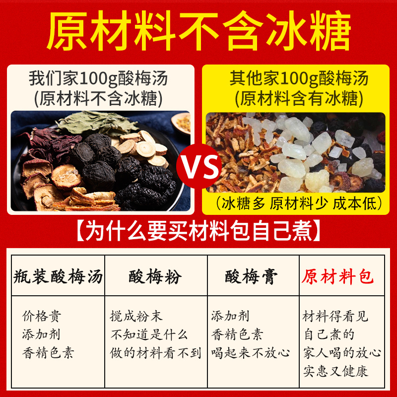 [买1发3共300g]北京同仁堂内廷上用酸梅汤100g袋装 正宗老北京酸梅汤原材料包自制酸梅汁茶包料包桂花酸梅粉汤高清大图