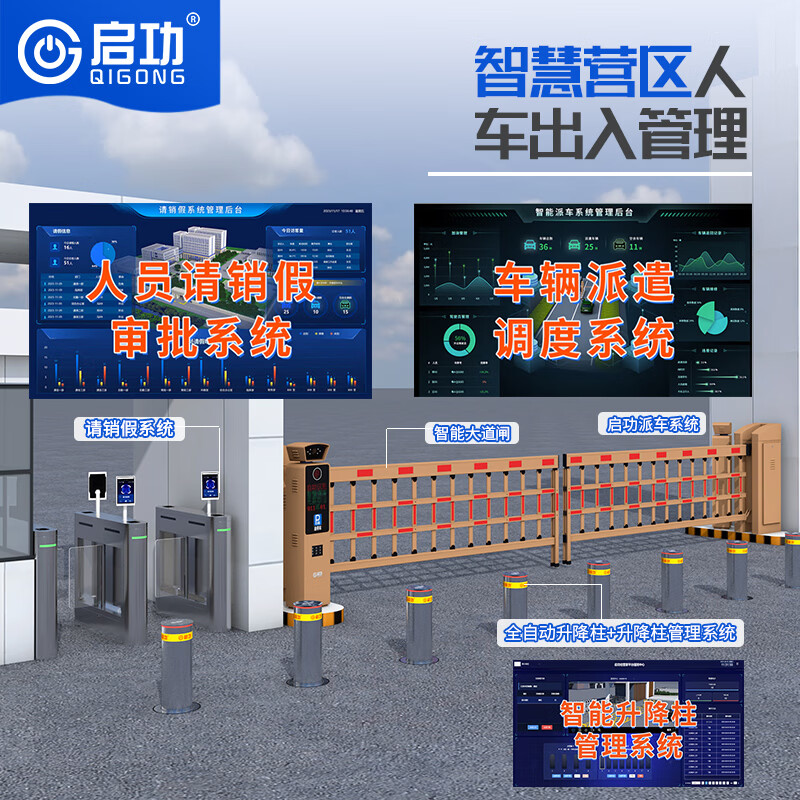 启功人员请销假车辆派遣管理系统人车出入管理方案营区单位管理信息采集系统 QG-BDYQXT13