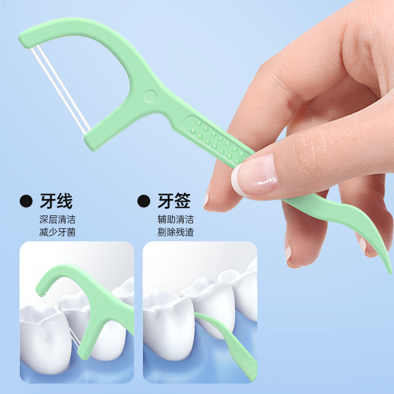 GRAREY格瑞亚家用一次性牙线棒高分子100支舒适牙线棒家庭装带收 3袋薄荷牙线棒+1个自动牙线盒高清大图