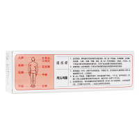 科田 硝酸咪康唑乳膏 25克