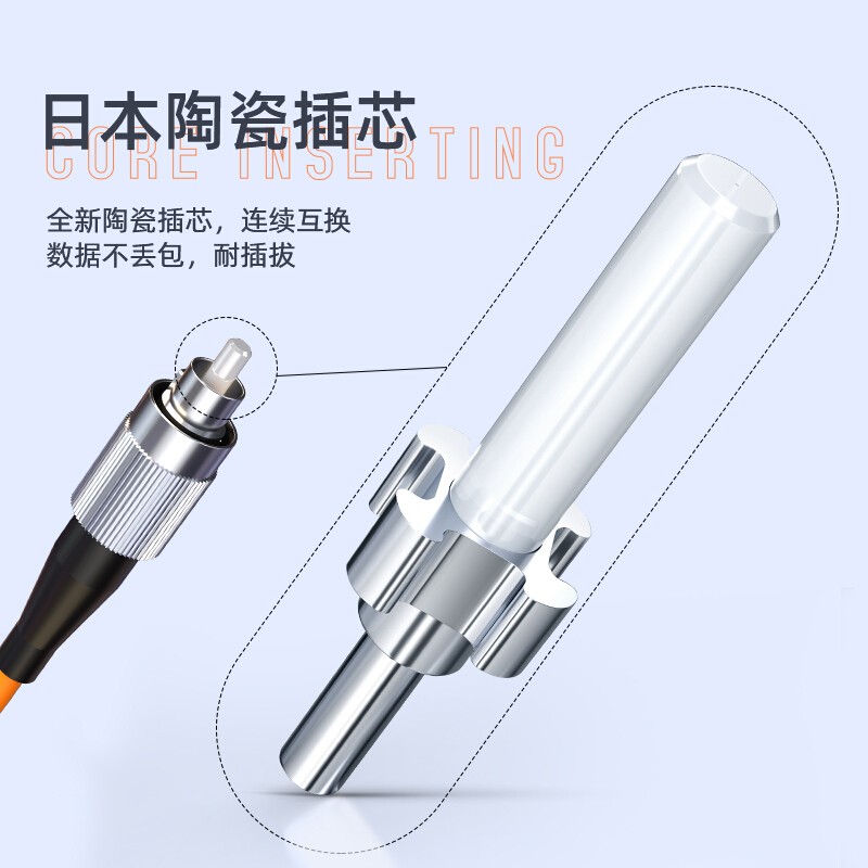 山泽(SAMZHE) G1-LCSC15 光纤跳线 LC-SC单模双芯 15米高清大图